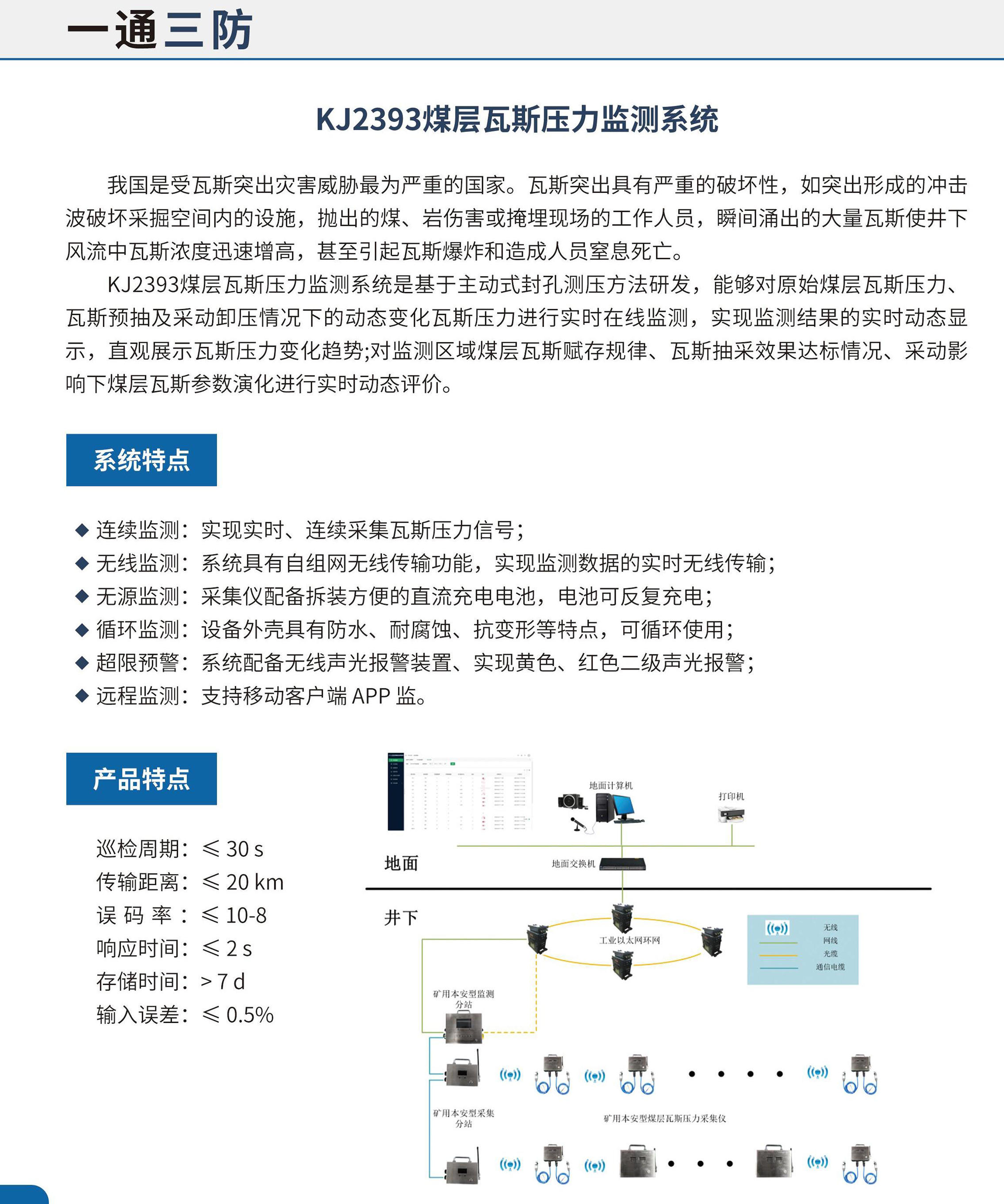 3煤层瓦斯压力.jpg