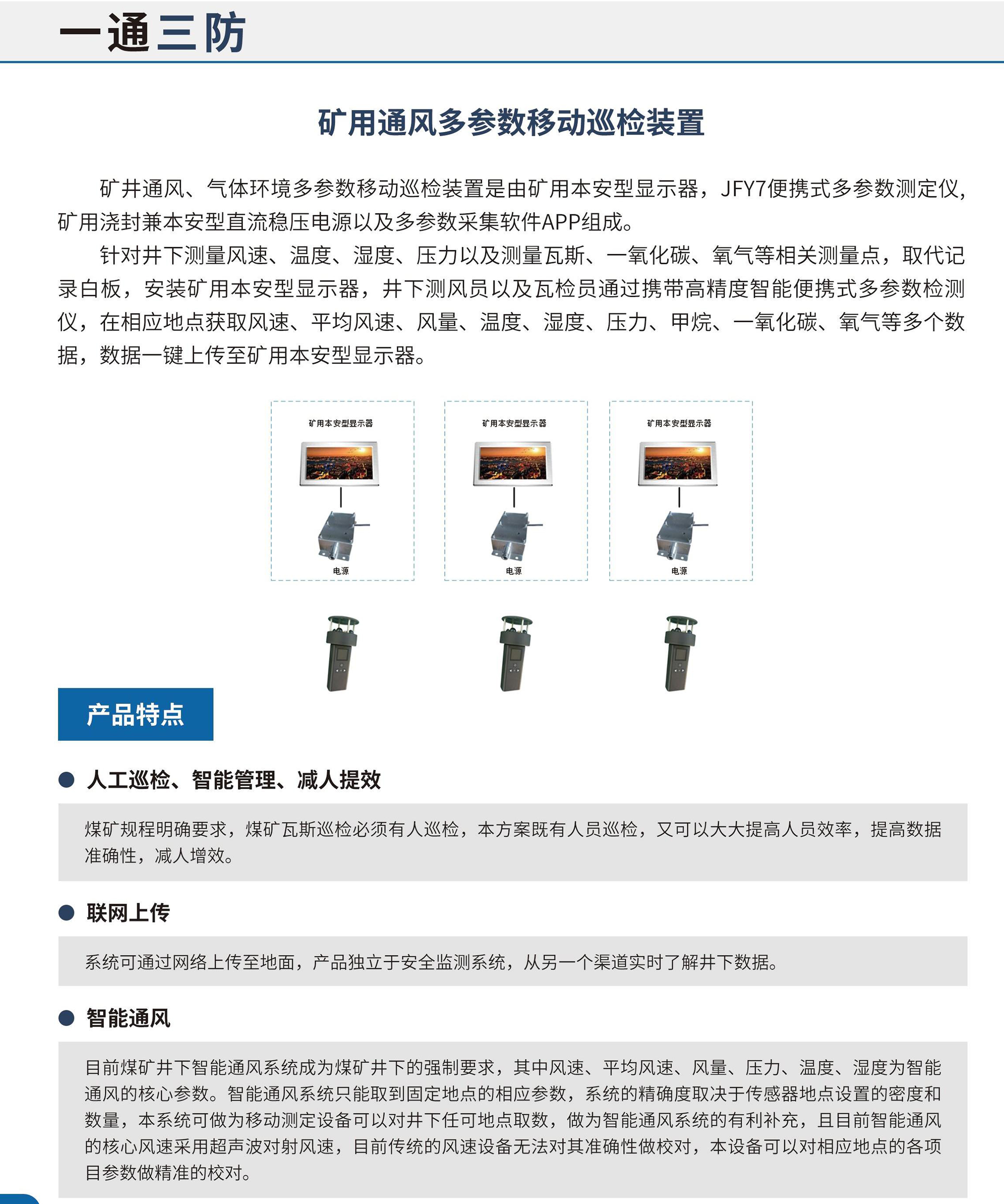 4通风多参数.jpg