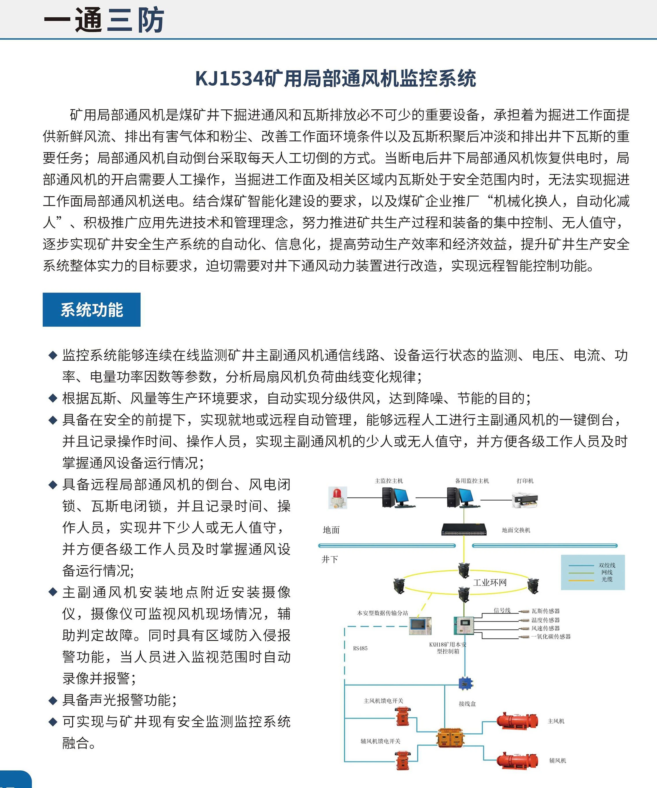 5局部通风机 副本.jpg