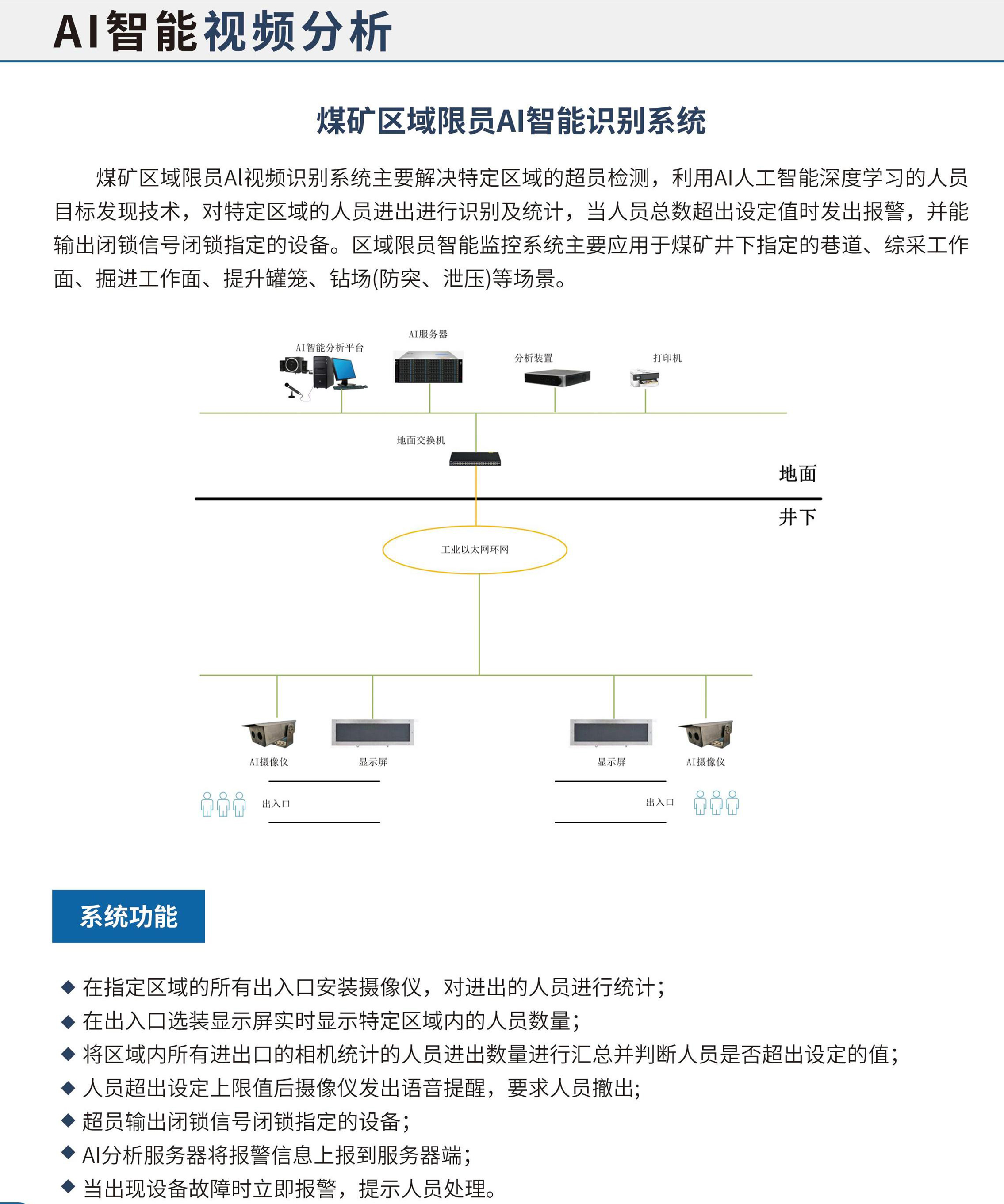 7区域限员.jpg